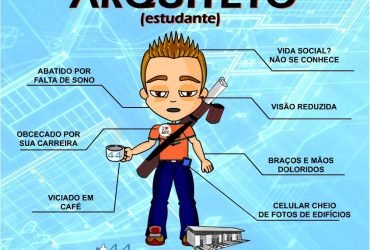 Estudante de Arquitetura Estrutura de um arquiteto