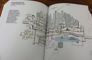 Urbanismo Ecológico 1