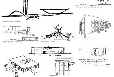 desenhos de oscar nimeyer