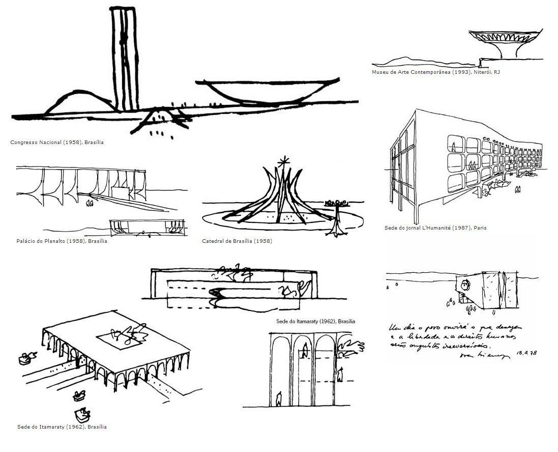 Tentando desenhar rapido ( rápido desenhe) 