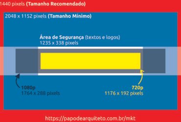 dimensoes para arte do canal do youtube o guia definitivo