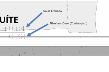 nivel em osso nivel acabado 1