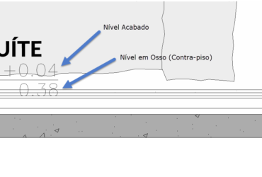 nivel em osso nivel acabado 1